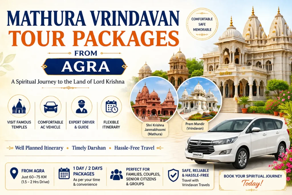 Mathura Vrindavan Tour Packages From Agra