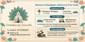 Barsana to Nandgaon Distance and Tour
