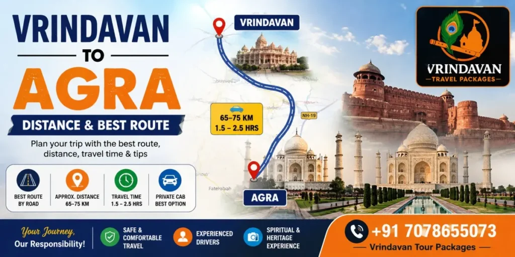 Mathura Vrindavan Agra itinerary 3 nights 4 days