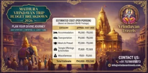Mathura Vrindavan Trip Budget Breakdown 2026